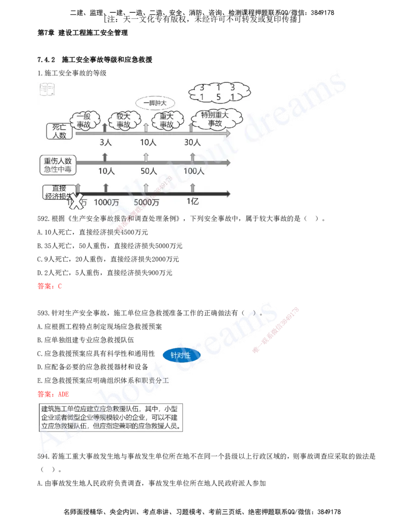 2025-49-第7章-建设工程施工安全管理（五）_2026年一级建造师_2026年一建管理_2025年一建管理SVIP_03-习题精析✿实战特训✿模考通关_27-管理《习题带练班》金月KL推荐_讲义