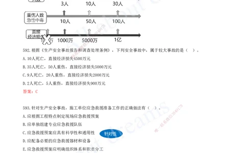 2025-49-第7章-建设工程施工安全管理（五）_2026年一级建造师_2026年一建管理_2025年一建管理SVIP_03-习题精析✿实战特训✿模考通关_27-管理《习题带练班》金月KL推荐_讲义