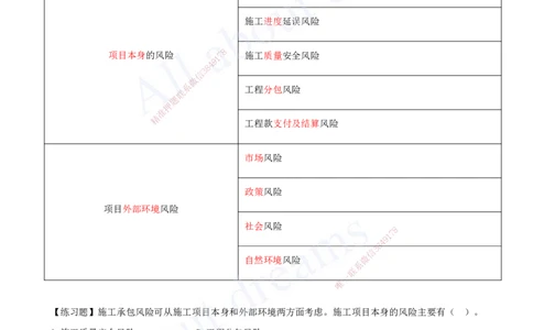 2025-30-第3章-3.3-工程承包风险管理及担保保险（一）_2026年一级建造师_2026年一建管理_2025年一建管理SVIP_02-基础精讲✿高端面授✿深度强化_讲义