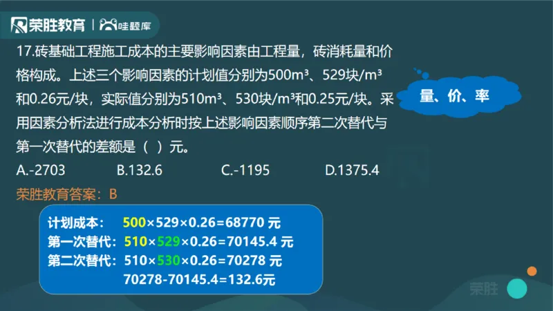 2024年一建管理真题解析讲义（PPT版）_2026年一级建造师_2026年一建管理_2025年一建管理SVIP_03-习题精析✿实战特训✿模考通关_59-管理《真题解析班》大微RS