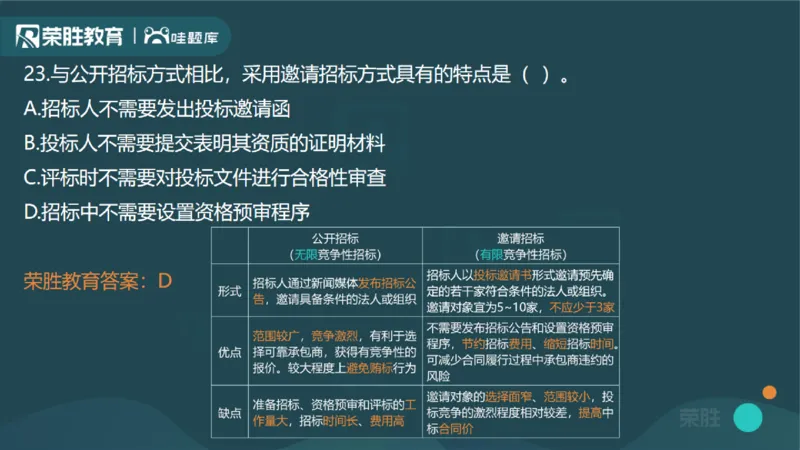 2024年一建管理真题解析讲义（PPT版）_2026年一级建造师_2026年一建管理_2025年一建管理SVIP_03-习题精析✿实战特训✿模考通关_59-管理《真题解析班》大微RS