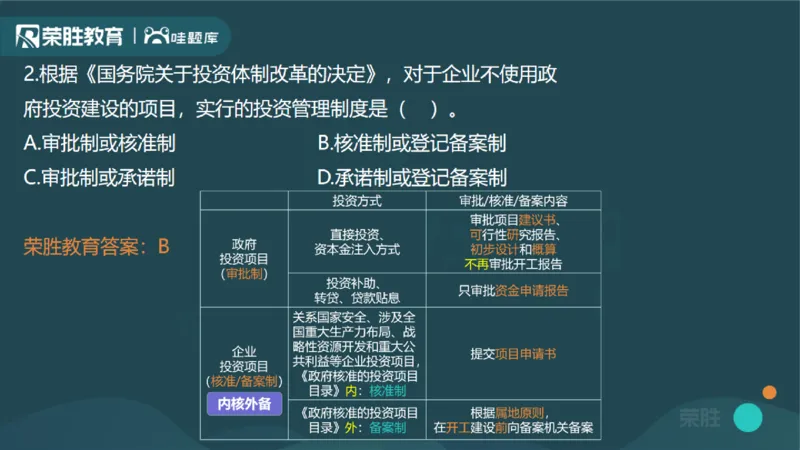 2024年一建管理真题解析讲义（PPT版）_2026年一级建造师_2026年一建管理_2025年一建管理SVIP_03-习题精析✿实战特训✿模考通关_59-管理《真题解析班》大微RS