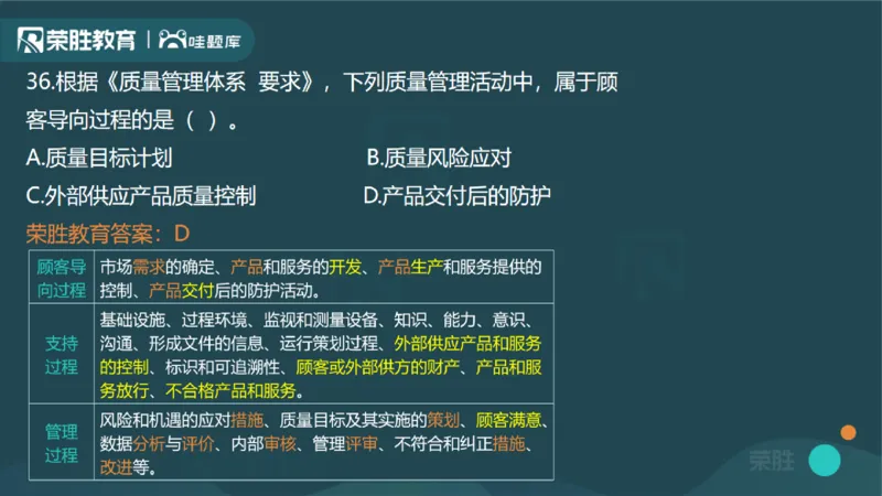 2024年一建管理真题解析讲义（PPT版）_2026年一级建造师_2026年一建管理_2025年一建管理SVIP_03-习题精析✿实战特训✿模考通关_59-管理《真题解析班》大微RS