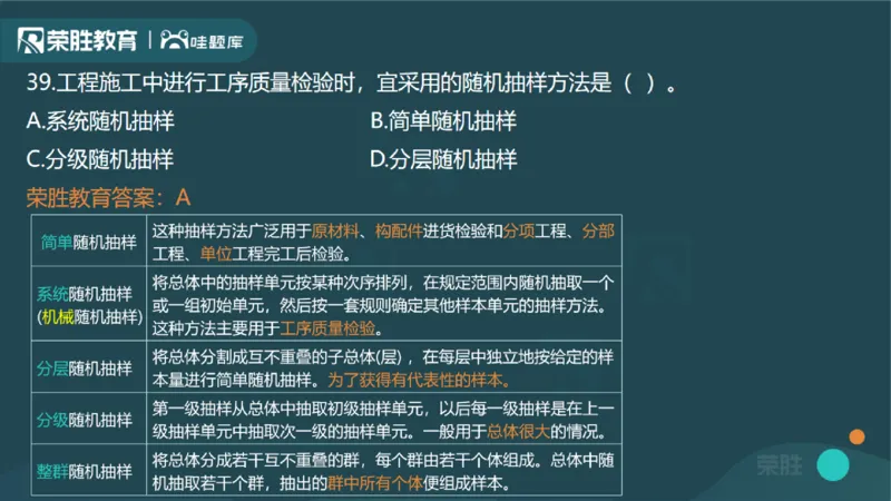 2024年一建管理真题解析讲义（PPT版）_2026年一级建造师_2026年一建管理_2025年一建管理SVIP_03-习题精析✿实战特训✿模考通关_59-管理《真题解析班》大微RS
