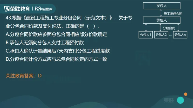2024年一建管理真题解析讲义（PPT版）_2026年一级建造师_2026年一建管理_2025年一建管理SVIP_03-习题精析✿实战特训✿模考通关_59-管理《真题解析班》大微RS