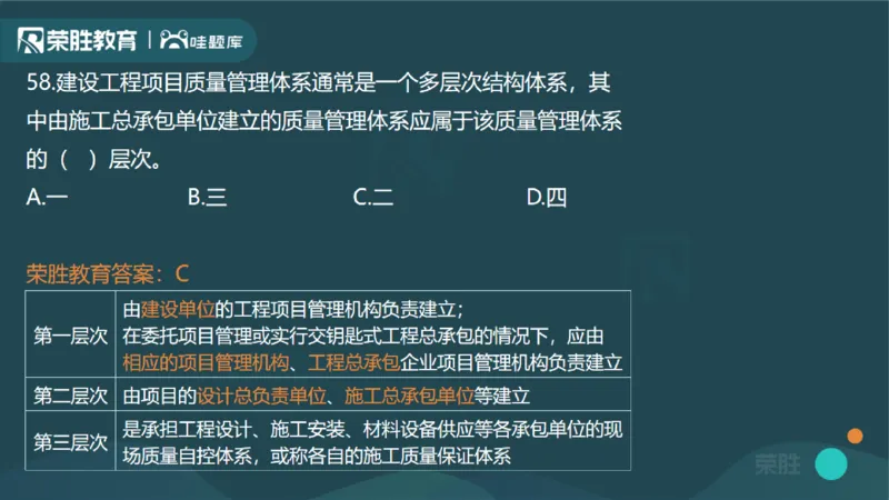 2024年一建管理真题解析讲义（PPT版）_2026年一级建造师_2026年一建管理_2025年一建管理SVIP_03-习题精析✿实战特训✿模考通关_59-管理《真题解析班》大微RS