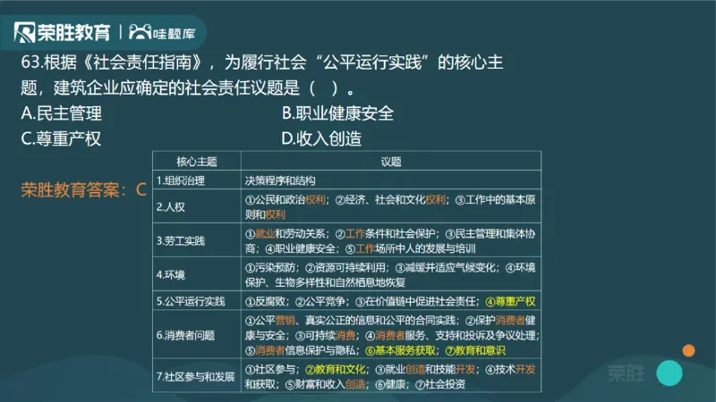 2024年一建管理真题解析讲义（PPT版）_2026年一级建造师_2026年一建管理_2025年一建管理SVIP_03-习题精析✿实战特训✿模考通关_59-管理《真题解析班》大微RS