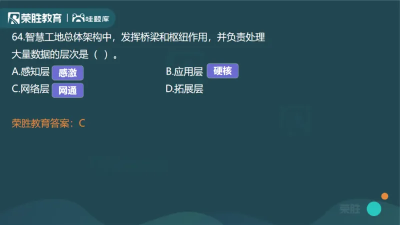 2024年一建管理真题解析讲义（PPT版）_2026年一级建造师_2026年一建管理_2025年一建管理SVIP_03-习题精析✿实战特训✿模考通关_59-管理《真题解析班》大微RS
