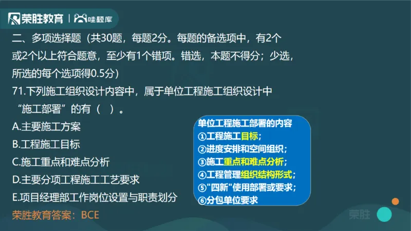 2024年一建管理真题解析讲义（PPT版）_2026年一级建造师_2026年一建管理_2025年一建管理SVIP_03-习题精析✿实战特训✿模考通关_59-管理《真题解析班》大微RS