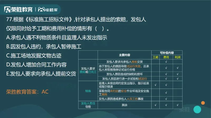 2024年一建管理真题解析讲义（PPT版）_2026年一级建造师_2026年一建管理_2025年一建管理SVIP_03-习题精析✿实战特训✿模考通关_59-管理《真题解析班》大微RS