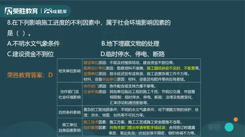 2024年一建管理真题解析讲义（PPT版）_2026年一级建造师_2026年一建管理_2025年一建管理SVIP_03-习题精析✿实战特训✿模考通关_59-管理《真题解析班》大微RS