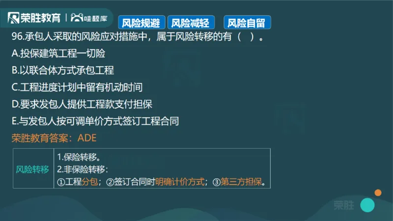 2024年一建管理真题解析讲义（PPT版）_2026年一级建造师_2026年一建管理_2025年一建管理SVIP_03-习题精析✿实战特训✿模考通关_59-管理《真题解析班》大微RS