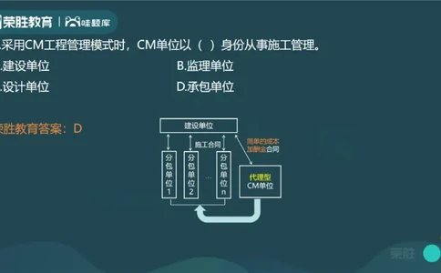 2024年一建管理真题解析讲义（PPT版）_2026年一级建造师_2026年一建管理_2025年一建管理SVIP_03-习题精析✿实战特训✿模考通关_59-管理《真题解析班》大微RS