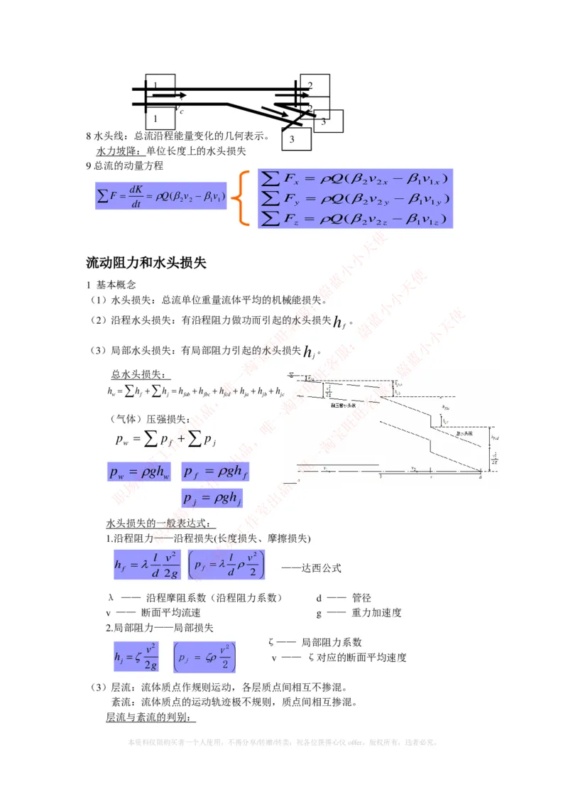 热能工程与动力类专业知识点--流体力学知识点讲义整理_2025春招题库汇总_国企题库_国家能源_20230827_151217_2-国家能源集团2023招聘笔试完整知识点（专业知识部分）_热能工程与动力类