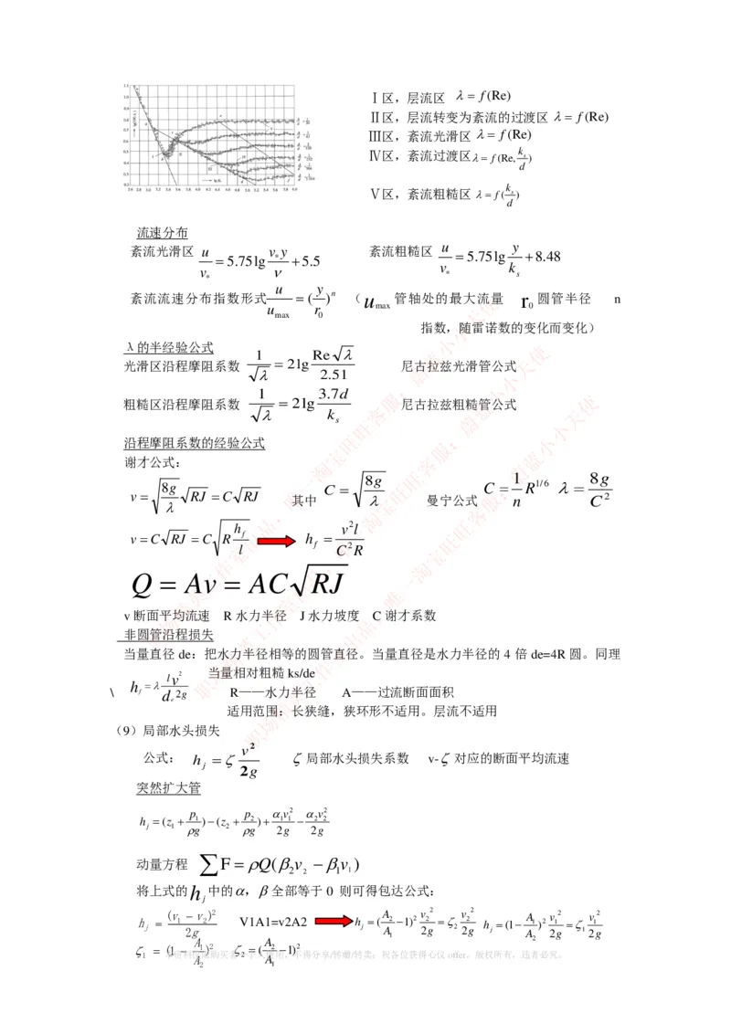 热能工程与动力类专业知识点--流体力学知识点讲义整理_2025春招题库汇总_国企题库_国家能源_20230827_151217_2-国家能源集团2023招聘笔试完整知识点（专业知识部分）_热能工程与动力类