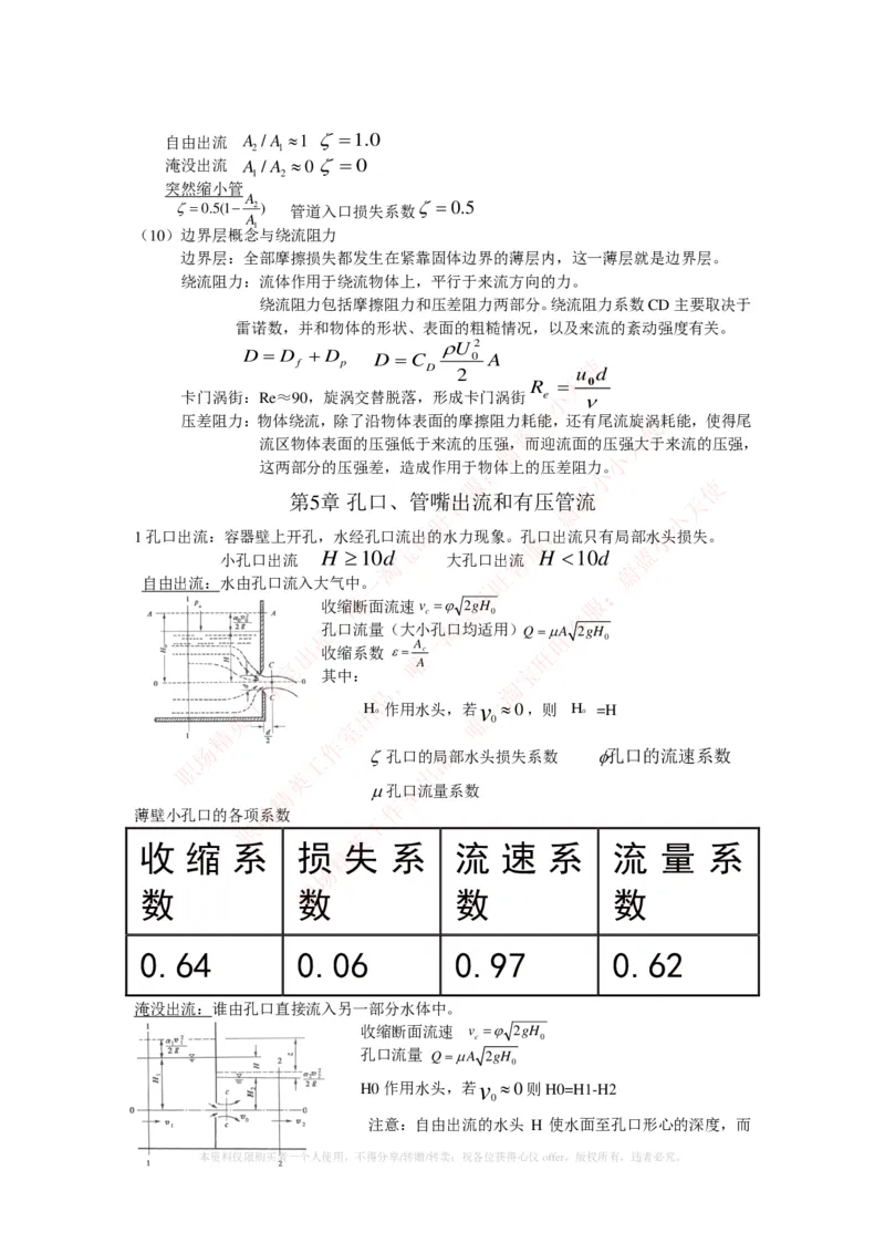 热能工程与动力类专业知识点--流体力学知识点讲义整理_2025春招题库汇总_国企题库_国家能源_20230827_151217_2-国家能源集团2023招聘笔试完整知识点（专业知识部分）_热能工程与动力类