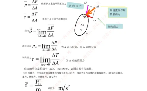 热能工程与动力类专业知识点--流体力学知识点讲义整理_2025春招题库汇总_国企题库_国家能源_20230827_151217_2-国家能源集团2023招聘笔试完整知识点（专业知识部分）_热能工程与动力类