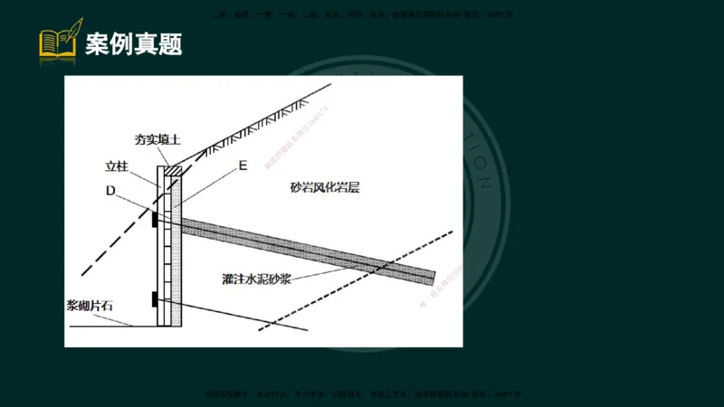 2025一建《公路》精粹强化（彩色版）_2026年一级建造师_2026年一建公路_2025年一建公路SVIP_04-冲刺串讲✿考点强化✿小灶集训_05-公路《精粹强化班》崔业盛DL_讲义