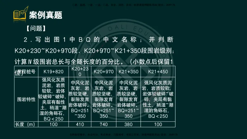 2025一建《公路》精粹强化（彩色版）_2026年一级建造师_2026年一建公路_2025年一建公路SVIP_04-冲刺串讲✿考点强化✿小灶集训_05-公路《精粹强化班》崔业盛DL_讲义
