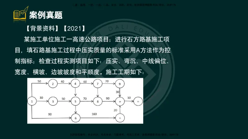 2025一建《公路》精粹强化（彩色版）_2026年一级建造师_2026年一建公路_2025年一建公路SVIP_04-冲刺串讲✿考点强化✿小灶集训_05-公路《精粹强化班》崔业盛DL_讲义