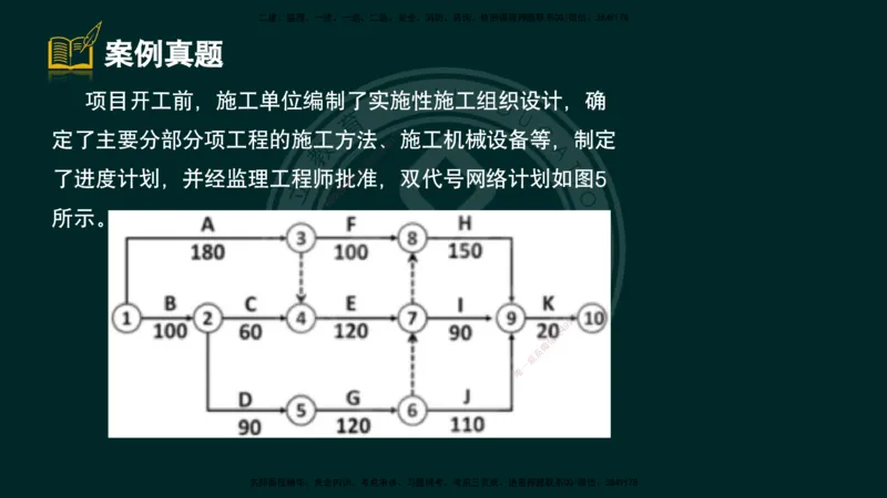 2025一建《公路》精粹强化（彩色版）_2026年一级建造师_2026年一建公路_2025年一建公路SVIP_04-冲刺串讲✿考点强化✿小灶集训_05-公路《精粹强化班》崔业盛DL_讲义