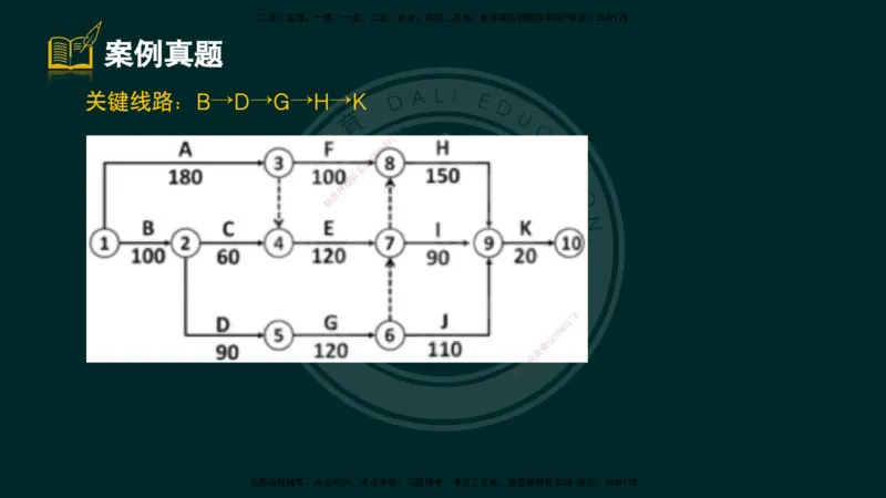 2025一建《公路》精粹强化（彩色版）_2026年一级建造师_2026年一建公路_2025年一建公路SVIP_04-冲刺串讲✿考点强化✿小灶集训_05-公路《精粹强化班》崔业盛DL_讲义