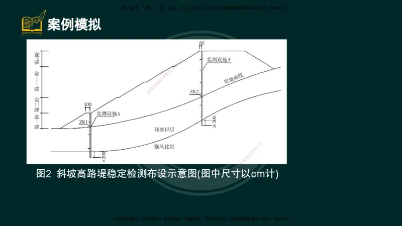 2025一建《公路》精粹强化（彩色版）_2026年一级建造师_2026年一建公路_2025年一建公路SVIP_04-冲刺串讲✿考点强化✿小灶集训_05-公路《精粹强化班》崔业盛DL_讲义