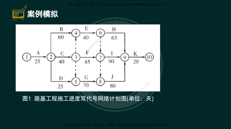 2025一建《公路》精粹强化（彩色版）_2026年一级建造师_2026年一建公路_2025年一建公路SVIP_04-冲刺串讲✿考点强化✿小灶集训_05-公路《精粹强化班》崔业盛DL_讲义