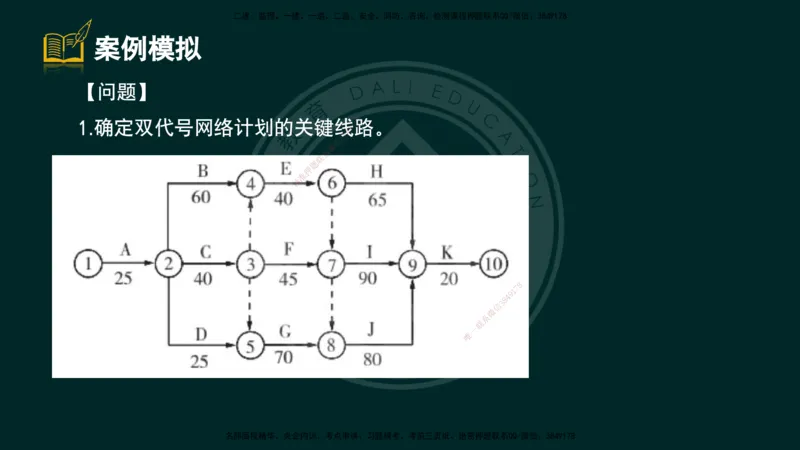 2025一建《公路》精粹强化（彩色版）_2026年一级建造师_2026年一建公路_2025年一建公路SVIP_04-冲刺串讲✿考点强化✿小灶集训_05-公路《精粹强化班》崔业盛DL_讲义