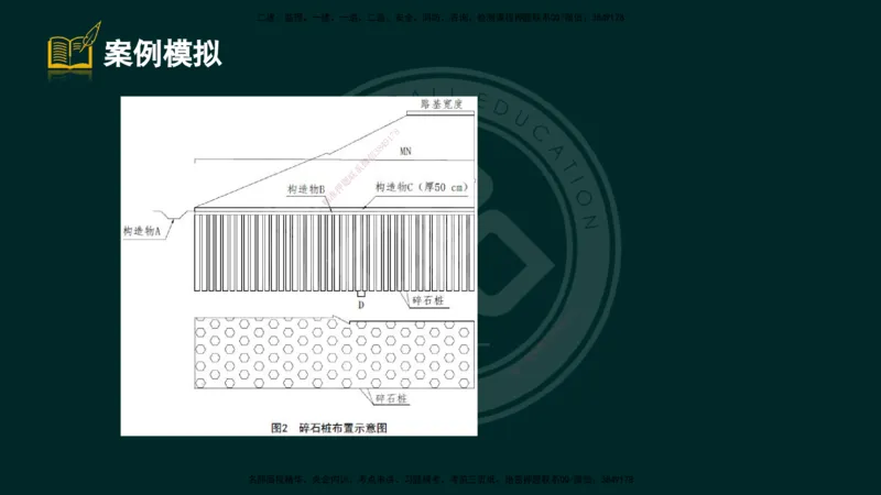 2025一建《公路》精粹强化（彩色版）_2026年一级建造师_2026年一建公路_2025年一建公路SVIP_04-冲刺串讲✿考点强化✿小灶集训_05-公路《精粹强化班》崔业盛DL_讲义
