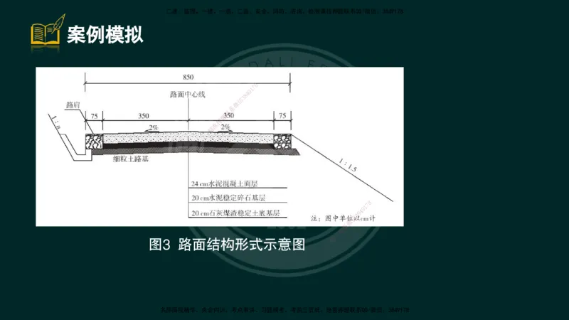 2025一建《公路》精粹强化（彩色版）_2026年一级建造师_2026年一建公路_2025年一建公路SVIP_04-冲刺串讲✿考点强化✿小灶集训_05-公路《精粹强化班》崔业盛DL_讲义