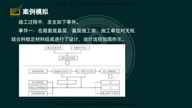 2025一建《公路》精粹强化（彩色版）_2026年一级建造师_2026年一建公路_2025年一建公路SVIP_04-冲刺串讲✿考点强化✿小灶集训_05-公路《精粹强化班》崔业盛DL_讲义