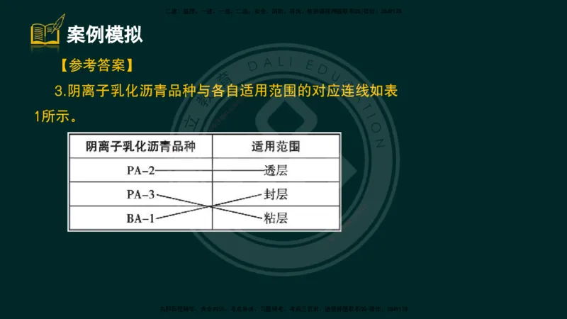 2025一建《公路》精粹强化（彩色版）_2026年一级建造师_2026年一建公路_2025年一建公路SVIP_04-冲刺串讲✿考点强化✿小灶集训_05-公路《精粹强化班》崔业盛DL_讲义