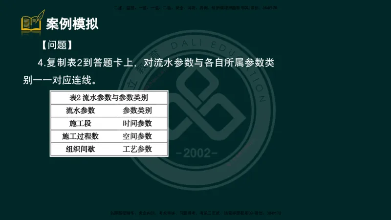 2025一建《公路》精粹强化（彩色版）_2026年一级建造师_2026年一建公路_2025年一建公路SVIP_04-冲刺串讲✿考点强化✿小灶集训_05-公路《精粹强化班》崔业盛DL_讲义