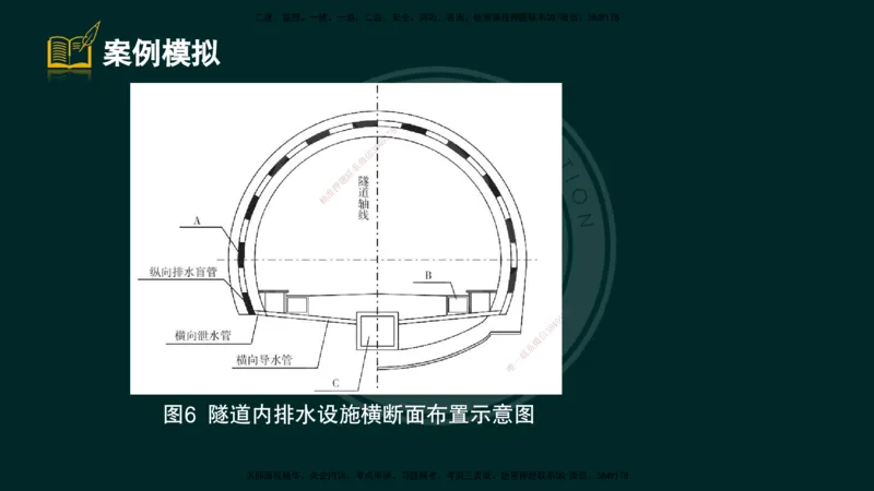 2025一建《公路》精粹强化（彩色版）_2026年一级建造师_2026年一建公路_2025年一建公路SVIP_04-冲刺串讲✿考点强化✿小灶集训_05-公路《精粹强化班》崔业盛DL_讲义