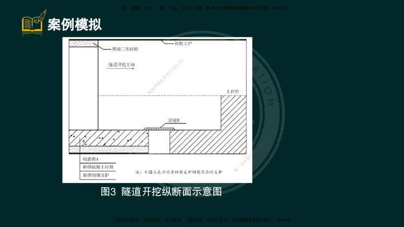 2025一建《公路》精粹强化（彩色版）_2026年一级建造师_2026年一建公路_2025年一建公路SVIP_04-冲刺串讲✿考点强化✿小灶集训_05-公路《精粹强化班》崔业盛DL_讲义