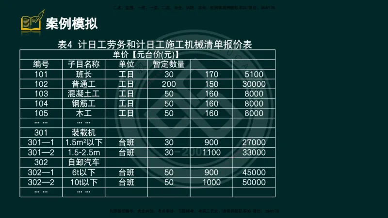 2025一建《公路》精粹强化（彩色版）_2026年一级建造师_2026年一建公路_2025年一建公路SVIP_04-冲刺串讲✿考点强化✿小灶集训_05-公路《精粹强化班》崔业盛DL_讲义
