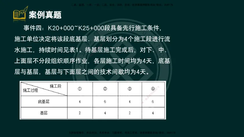 2025一建《公路》精粹强化（彩色版）_2026年一级建造师_2026年一建公路_2025年一建公路SVIP_04-冲刺串讲✿考点强化✿小灶集训_05-公路《精粹强化班》崔业盛DL_讲义