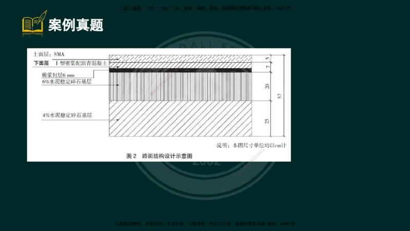 2025一建《公路》精粹强化（彩色版）_2026年一级建造师_2026年一建公路_2025年一建公路SVIP_04-冲刺串讲✿考点强化✿小灶集训_05-公路《精粹强化班》崔业盛DL_讲义