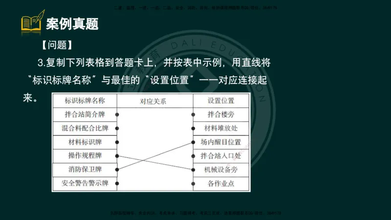 2025一建《公路》精粹强化（彩色版）_2026年一级建造师_2026年一建公路_2025年一建公路SVIP_04-冲刺串讲✿考点强化✿小灶集训_05-公路《精粹强化班》崔业盛DL_讲义