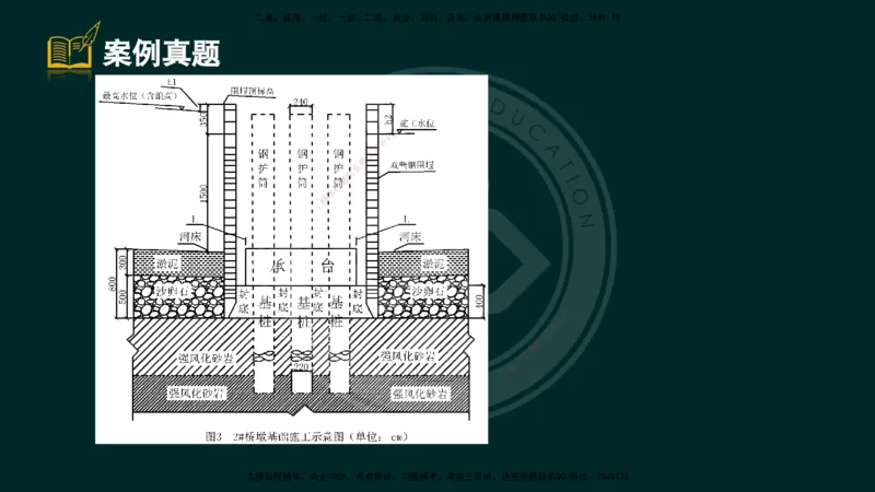 2025一建《公路》精粹强化（彩色版）_2026年一级建造师_2026年一建公路_2025年一建公路SVIP_04-冲刺串讲✿考点强化✿小灶集训_05-公路《精粹强化班》崔业盛DL_讲义