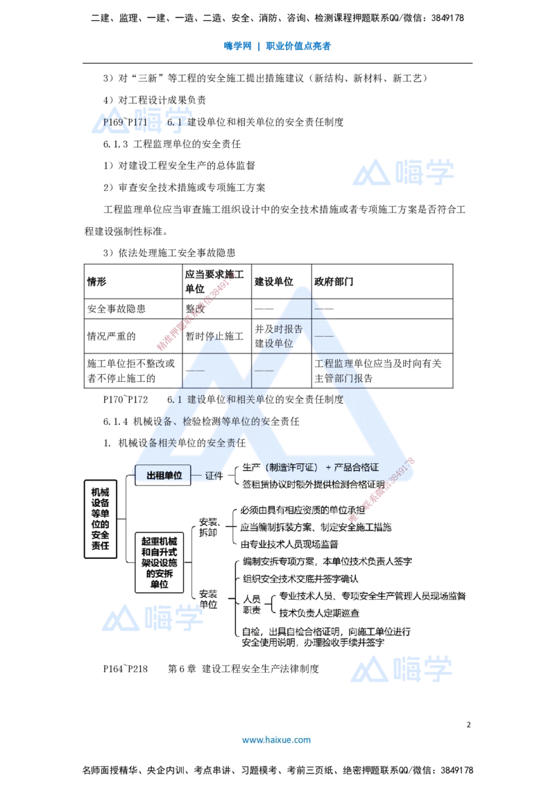 11.2025杜诗乐-考前拔分速成-第6章建设工程安全生产法律制度1_2026年一建法规_2025年一建法规SVIP_04-冲刺串讲✿考点强化✿小灶集训_12-法规《考前拔分速成》杜诗乐HX_讲义
