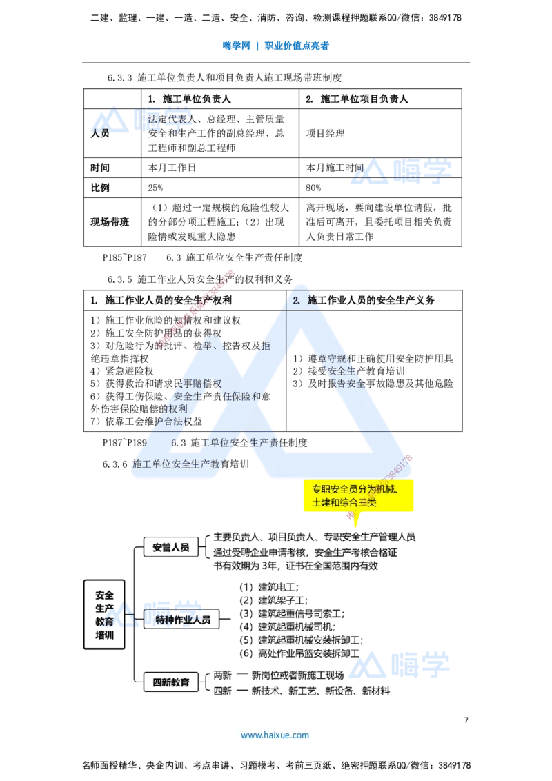 11.2025杜诗乐-考前拔分速成-第6章建设工程安全生产法律制度1_2026年一建法规_2025年一建法规SVIP_04-冲刺串讲✿考点强化✿小灶集训_12-法规《考前拔分速成》杜诗乐HX_讲义