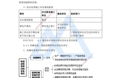 11.2025杜诗乐-考前拔分速成-第6章建设工程安全生产法律制度1_2026年一建法规_2025年一建法规SVIP_04-冲刺串讲✿考点强化✿小灶集训_12-法规《考前拔分速成》杜诗乐HX_讲义