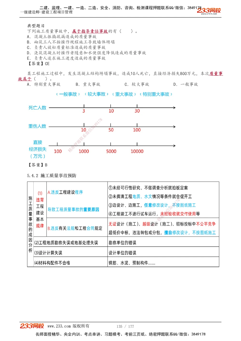 1-56_2026年一级建造师_2026年一建管理_2025年一建管理SVIP_02-基础精讲✿高端面授✿深度强化_14-管理《教材精讲班》赵春晓、关宇233推荐_关宇_讲义