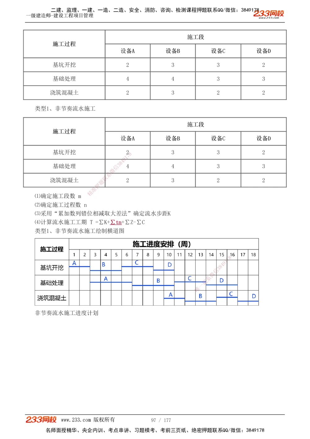 1-56_2026年一级建造师_2026年一建管理_2025年一建管理SVIP_02-基础精讲✿高端面授✿深度强化_14-管理《教材精讲班》赵春晓、关宇233推荐_关宇_讲义