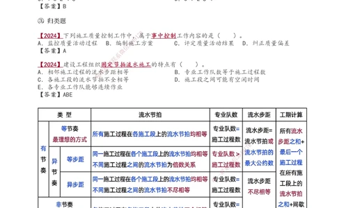 1-56_2026年一级建造师_2026年一建管理_2025年一建管理SVIP_02-基础精讲✿高端面授✿深度强化_14-管理《教材精讲班》赵春晓、关宇233推荐_关宇_讲义
