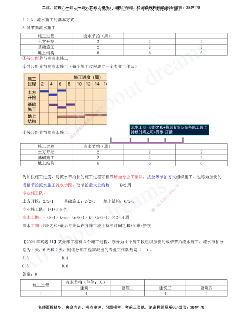 2025-38-第4章-4.2.3-流水施工的基本方式（三）_2026年一级建造师_2026年一建管理_2025年一建管理SVIP_02-基础精讲✿高端面授✿深度强化_17-管理《教材精讲班》金月SMR推荐_讲义