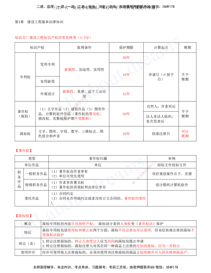 2025-03-第1章-建设工程基本法律知识（三）_2026年一建法规_2025年一建法规SVIP_04-冲刺串讲✿考点强化✿小灶集训_03-法规《冲刺串讲班》王欣XSW_讲义