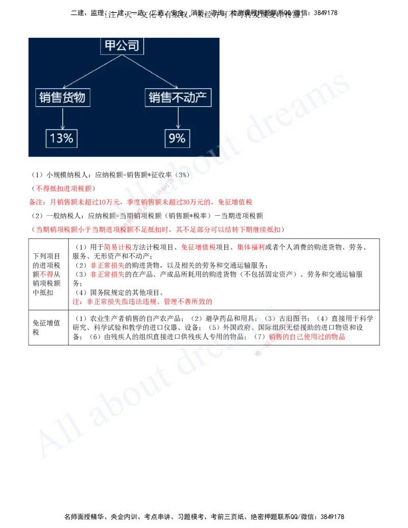 2025-03-第1章-建设工程基本法律知识（三）_2026年一建法规_2025年一建法规SVIP_04-冲刺串讲✿考点强化✿小灶集训_03-法规《冲刺串讲班》王欣XSW_讲义